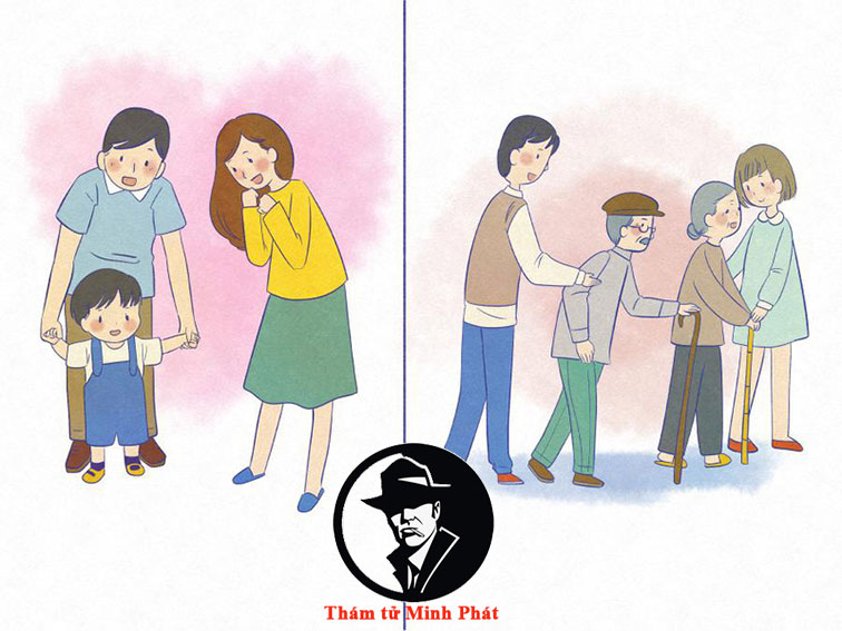 đối xử với cha mẹ